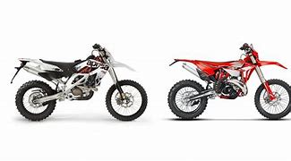 Image result for Aprilia RXV 450