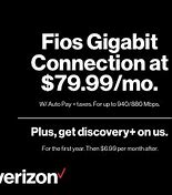 Image result for Verizon Banner Ad