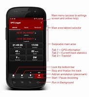 Image result for Basic Android UI Design