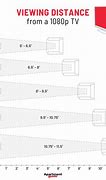 Image result for Vertical TV Screen Sizes