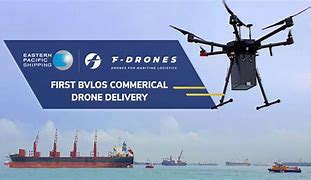 Image result for Commercial Drones