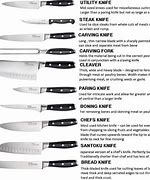 Image result for Basic Kitchen Knives