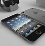 Image result for iPhone Blogspot