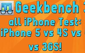Image result for iPhone 5 vs 13 Mini
