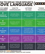 Image result for Sign Language Games Printable