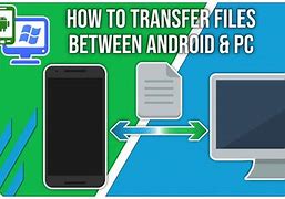 Image result for Android File Sharing