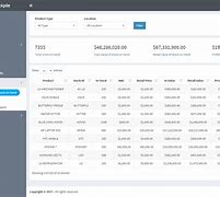 Image result for Software to Manage Inventory