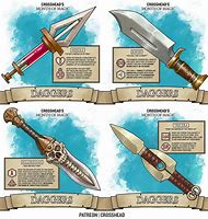 Image result for Dnd 5E Weapons List