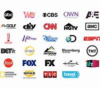 Image result for TV Brand Symbols