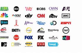 Image result for Top Rated TV Brands