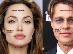 Image result for Best Glasses Frames for Square Face Shape