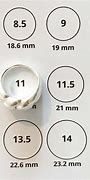 Image result for Ring Size 54