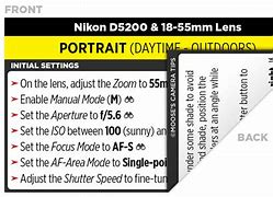 Image result for Nikon Camera Settings