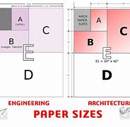 Image result for C Size Drawing Dimensions
