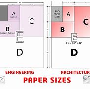 Image result for Drafting Paper Sizes