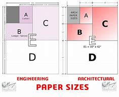 Image result for A3 Drawing Paper Size