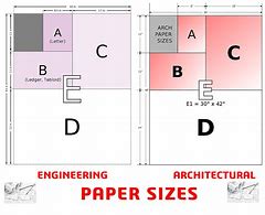 Image result for Artist Drawing Paper Sizes
