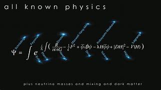 Image result for Equations Wallpaper