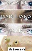 Image result for What Is Drugs Meme