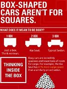 Image result for Box Shape 2018 Cars