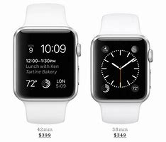 Image result for Pink Apple Watch