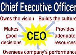 Image result for ab8et�ceo