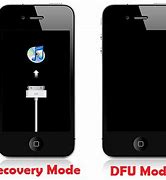 Image result for iPhone Apple ID Password Recovery