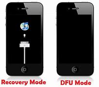 Image result for Forgot iPhone Password Recovery