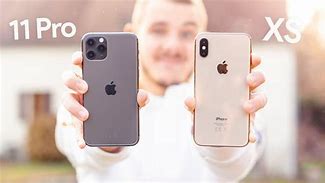 Image result for iPhone XS Size vs 11 Size