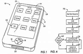 Image result for iPhone Patent