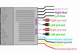 Image result for Pioneer Deh 1400 Wiring-Diagram