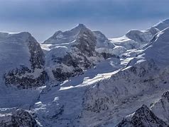 Image result for Alps Bodies