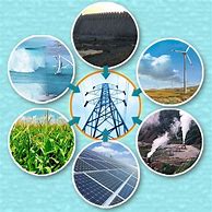 Image result for Sustainable Energy Sources