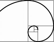 Image result for Perfect Golden Ratio
