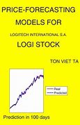 Image result for logi stock