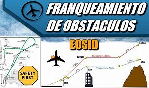 Image result for franqueamiento