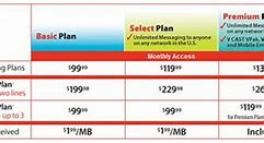 Image result for Verizon Unlimited Plans 5G
