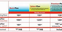 Image result for Verizon 55 Plans