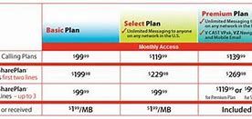 Image result for Verizon Unlimited Apple Plan