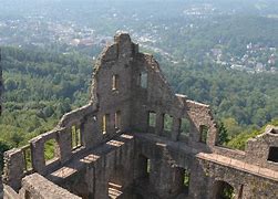 Image result for Schloss Baden