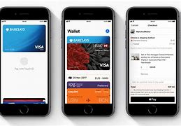 Image result for Can I use Apple Pay with iPhone 5, 5S or 5C?