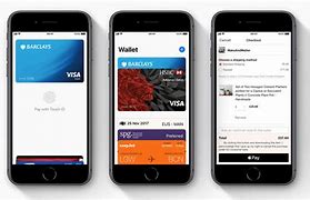 Image result for Apple Pay with iPhone