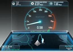 Image result for Slow Upload Wi-Fi Speed
