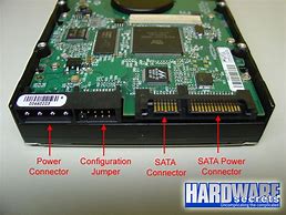 Image result for Hard Disk Drive Connector