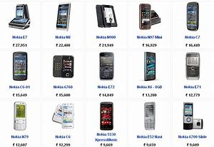 Image result for Nokia Mobile Price List