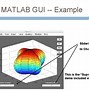 Image result for GUI Interface Definition