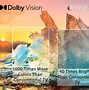 Image result for 30 Inch TV Size