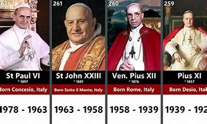 Image result for Last 10 Pope's
