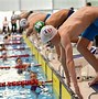 Image result for Torfaen Swimming