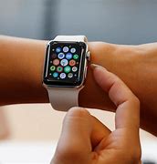 Image result for Apple Smart Watch in Hand